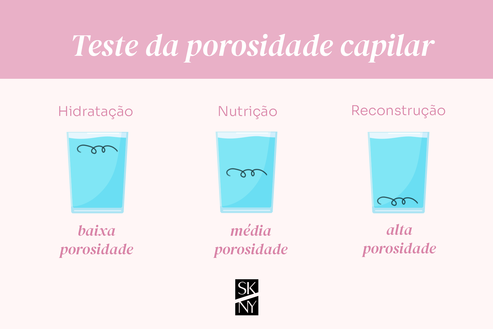teste do copo d'água fio cabelo