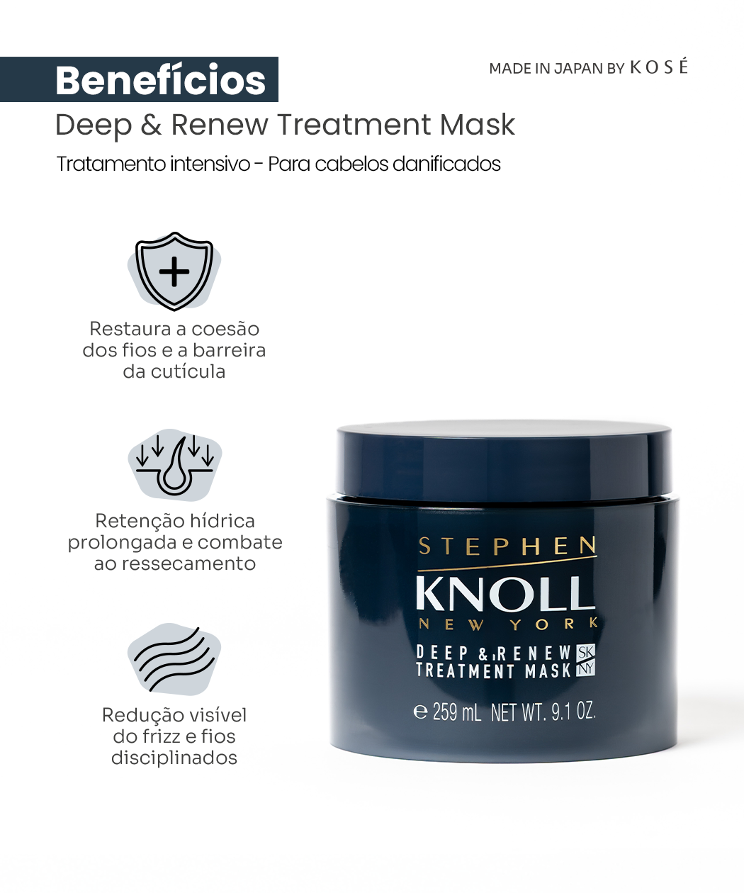 Deep & Renew Treatment Mask - Imagem 3