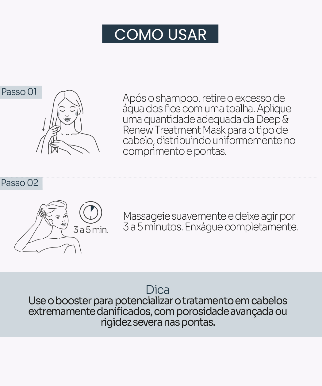 Deep & Renew Treatment Mask - Imagem 5