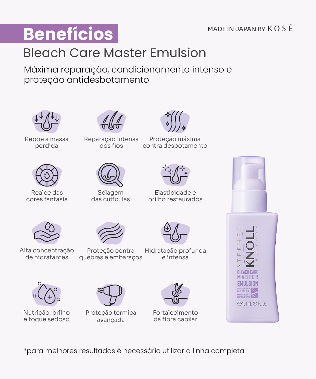 BLEACH CARE MASTER EMULSION - Imagem 3