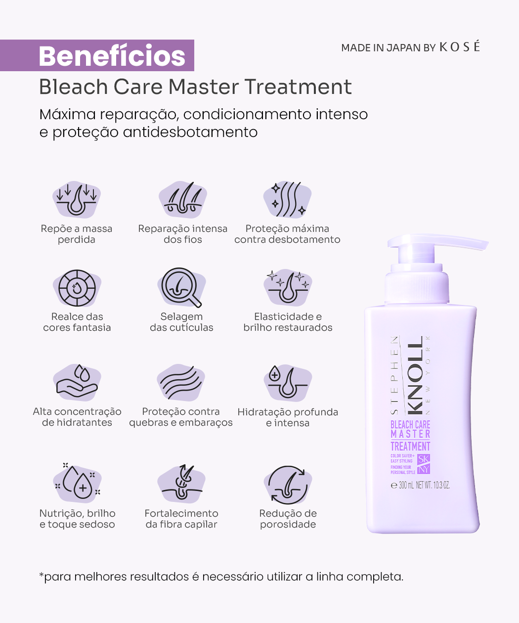 BLEACH CARE MASTER TREATMENT - Imagem 3