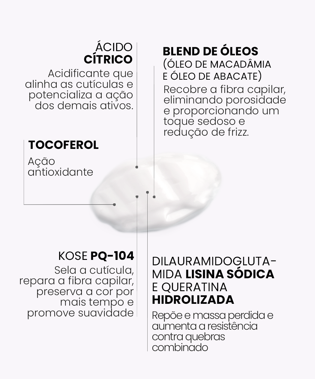 BLEACH CARE MASTER TREATMENT - Imagem 4