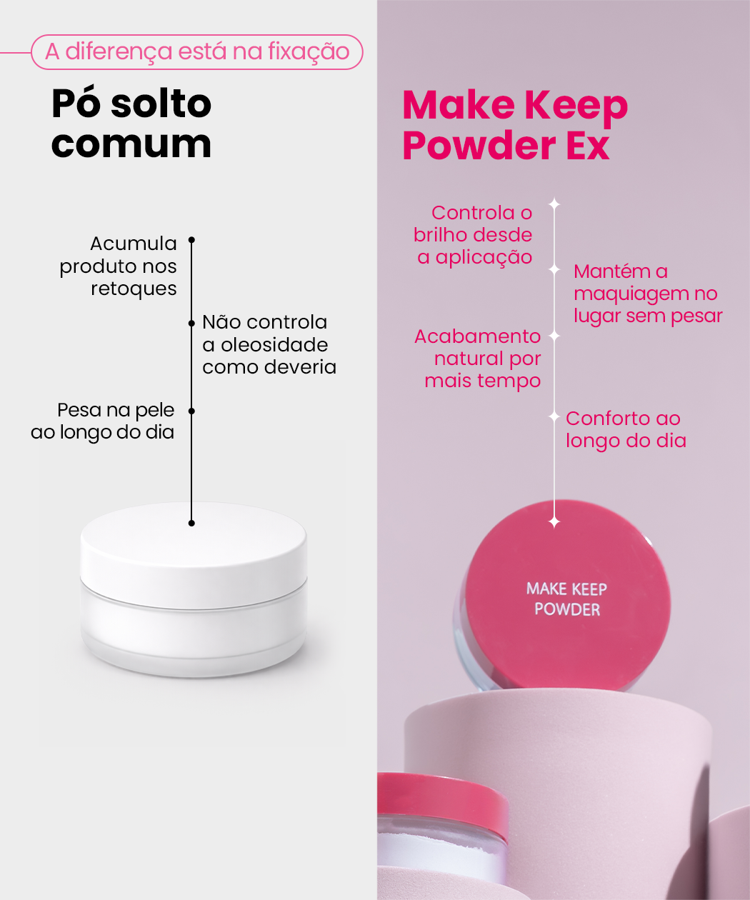 MAKE KEEP POWDER EX - PÓ TRANSLÚCIDO SOLTO 5g - Imagem 7