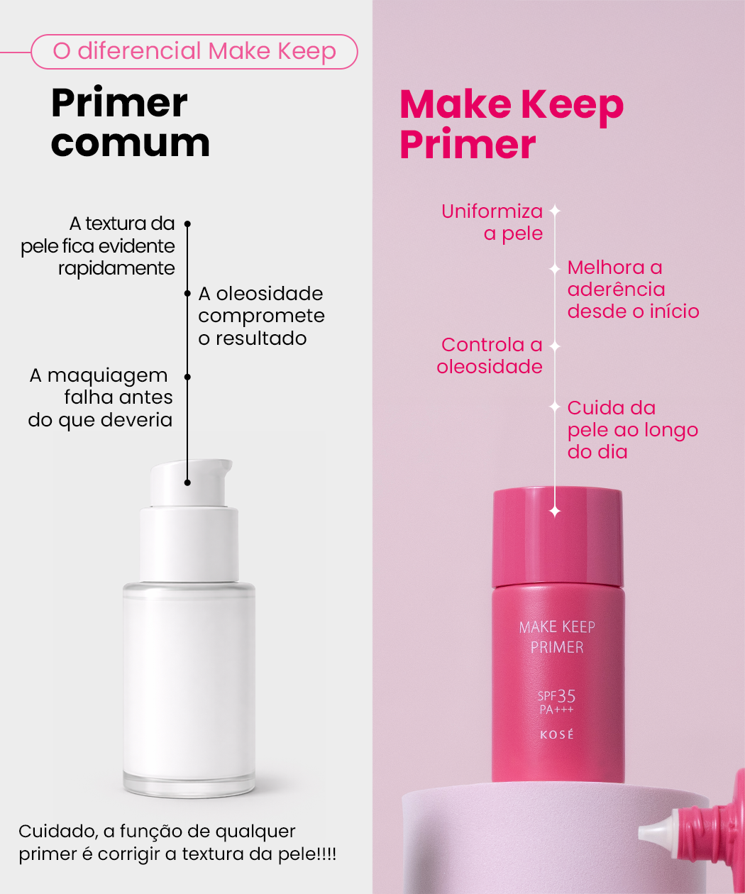 MAKE KEEP PRIMER UV - Imagem 7